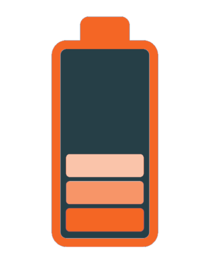 Annual 3 Hours Depletion Testing